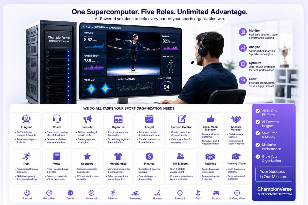 ChampionVerse Sports SuperComputer visual